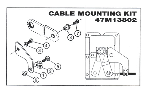 Pto Cable